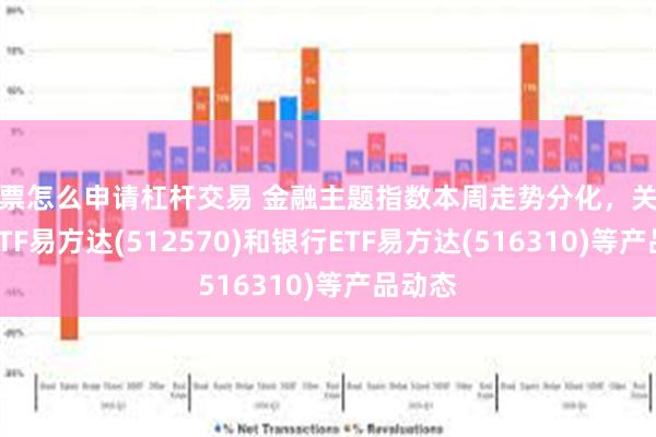 股票怎么申请杠杆交易 金融主题指数本周走势分化，关注证券ETF易方达(512570)和银行ETF易方达(516310)等产品动态
