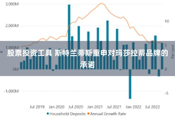 股票投资工具 斯特兰蒂斯重申对玛莎拉蒂品牌的承诺