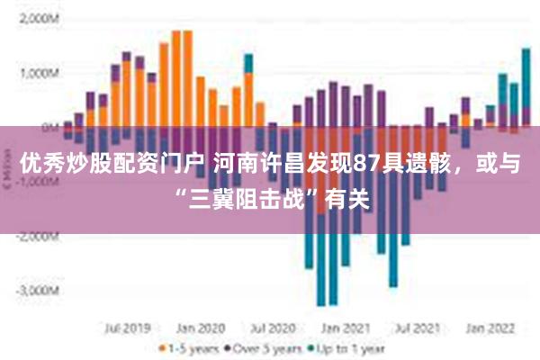 优秀炒股配资门户 河南许昌发现87具遗骸，或与“三冀阻击战”有关