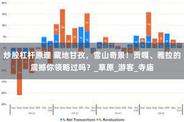 炒股杠杆原理 藏地甘孜，雪山奇景！贡嘎、雅拉的震撼你领略过吗？_草原_游客_寺庙