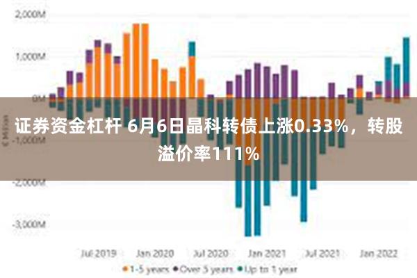 证券资金杠杆 6月6日晶科转债上涨0.33%，转股溢价率111%