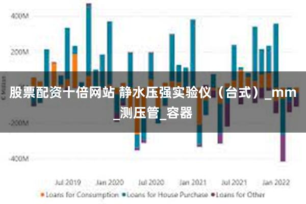 股票配资十倍网站 静水压强实验仪（台式）_mm_测压管_容器