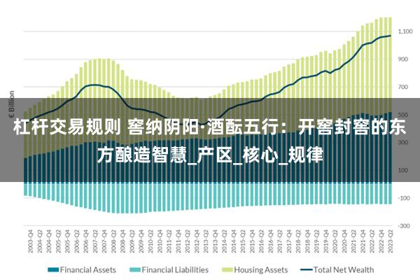 杠杆交易规则 窖纳阴阳·酒酝五行：开窖封窖的东方酿造智慧_产区_核心_规律